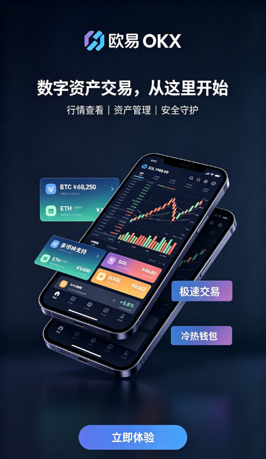 欧交易所app知识插图